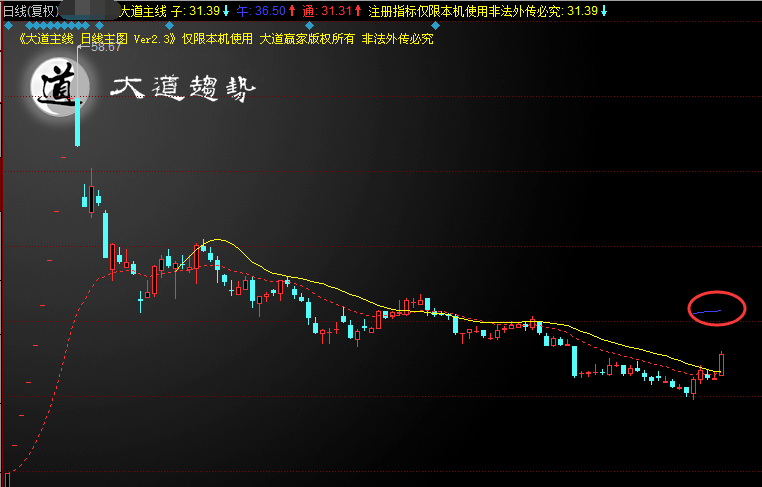 **图片20170803100335.png