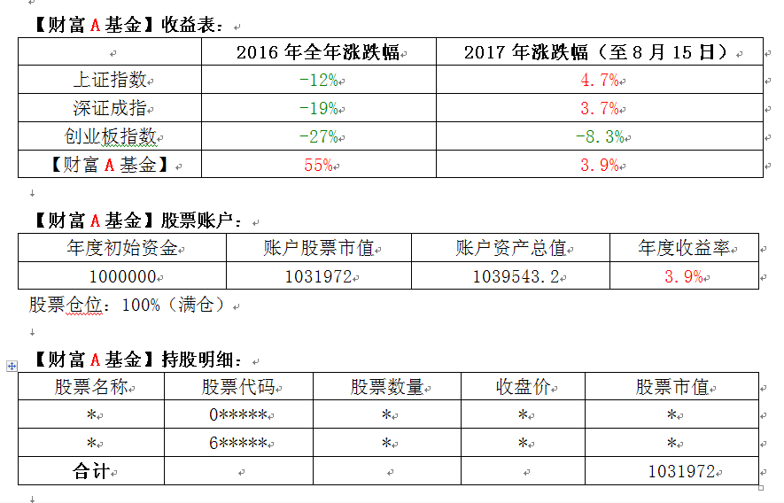 搜狗截图17年08月15日1507_1.png