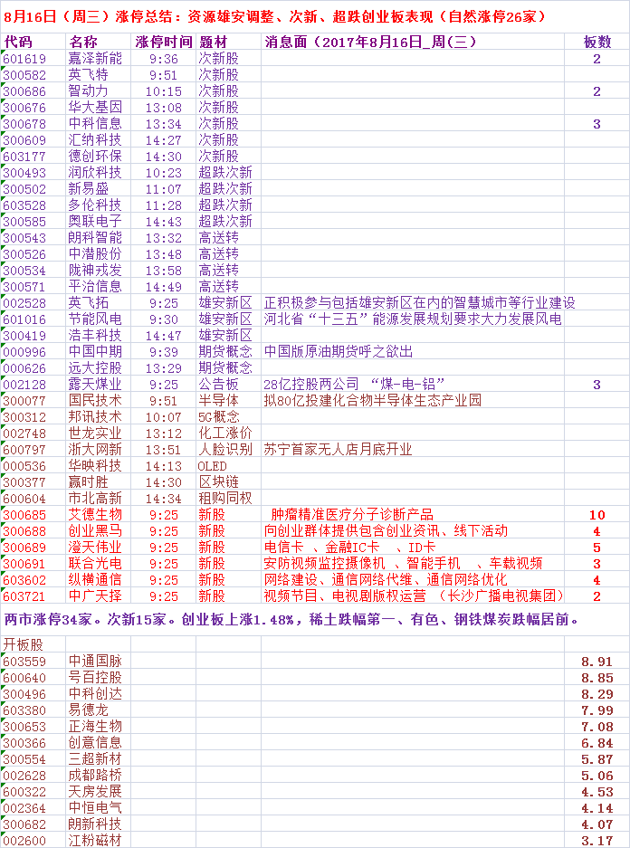 %AU82ST3{)()0%`4~VEA1$Q.png