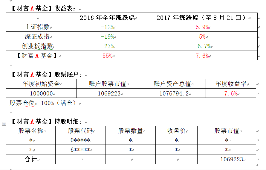 搜狗截图17年08月21日1511_1.png