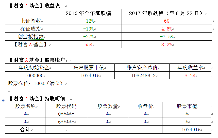 搜狗截图17年08月22日2014_1.png