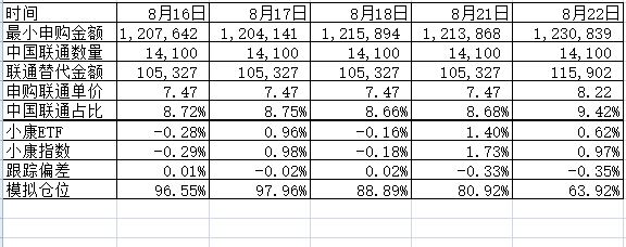 小康仓位.jpg