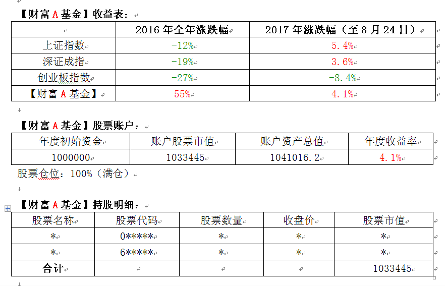 搜狗截图17年08月24日2041_1.png