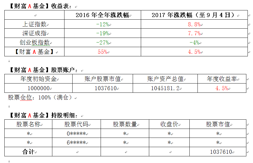 搜狗截图17年09月04日1725_3.png