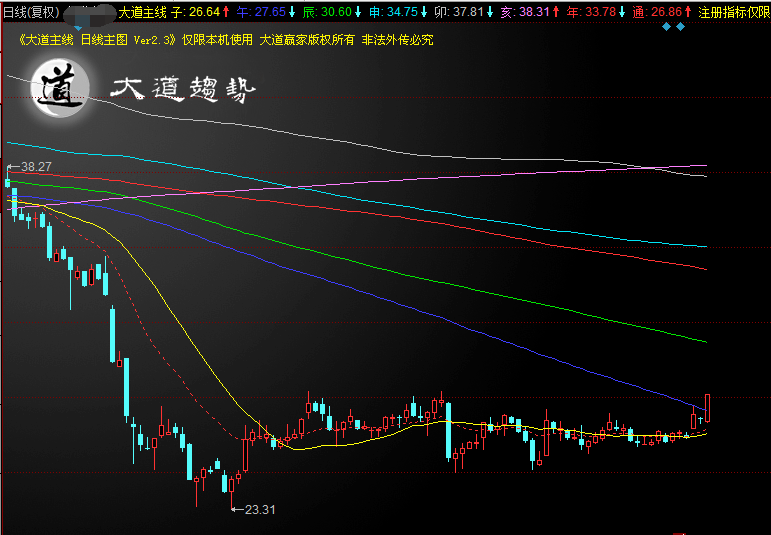 QQ图片20170829171748.png