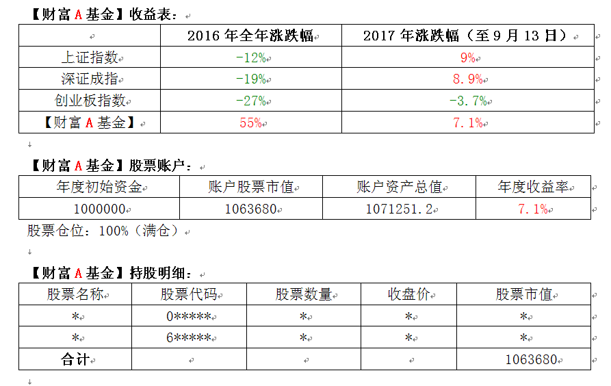 搜狗截图17年09月13日1508_1.png