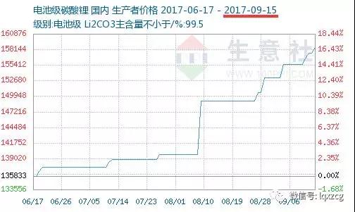 **图片_20170915210638.jpg