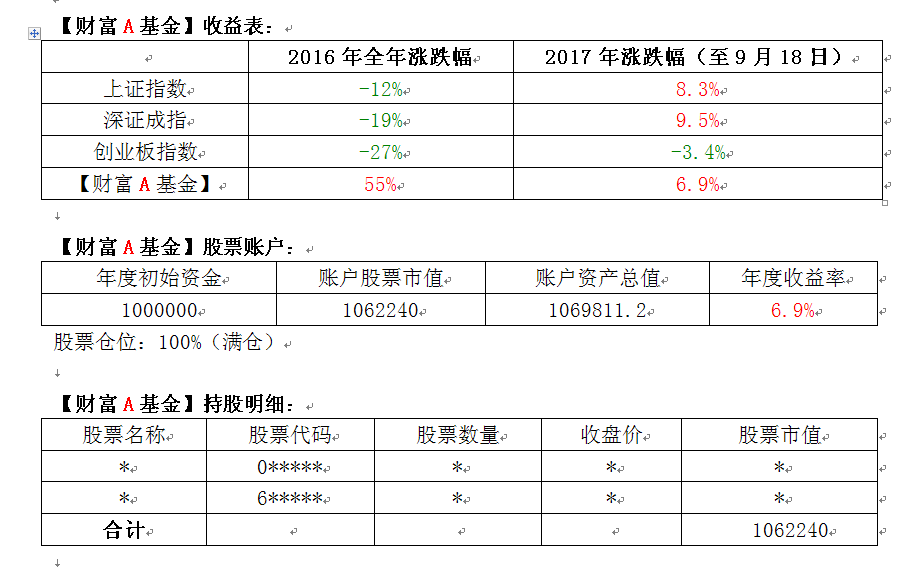 搜狗截图17年09月18日1721_1.png