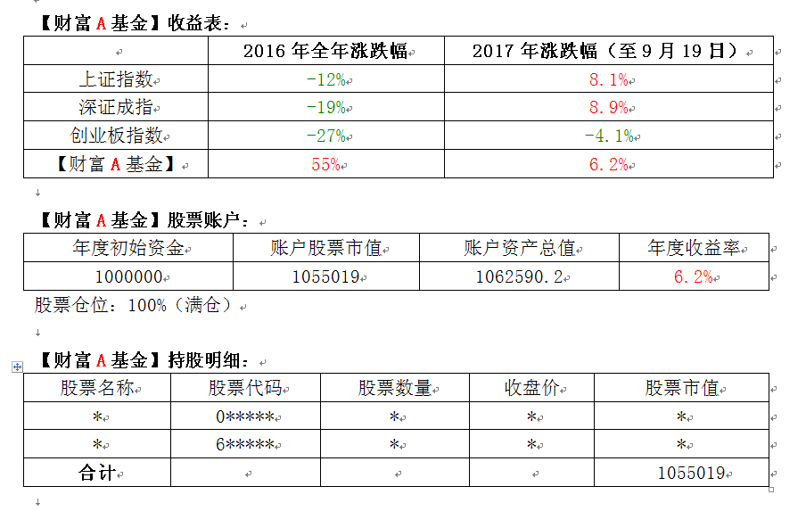 搜狗截图17年09月19日1512_1.png