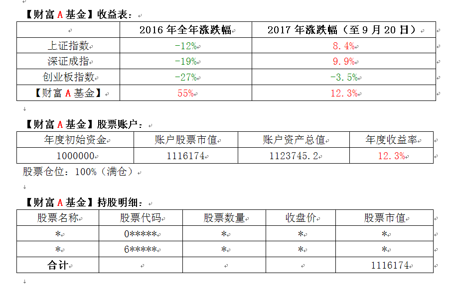 搜狗截图17年09月20日1516_1.png