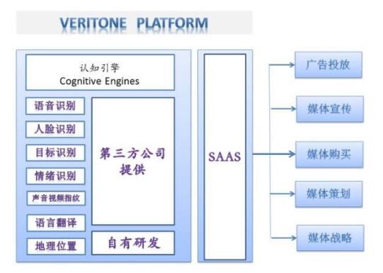 整体框架图.jpg