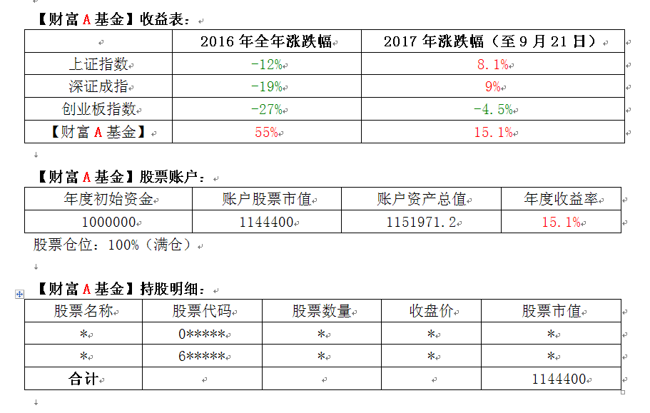 搜狗截图17年09月21日1514_1.png