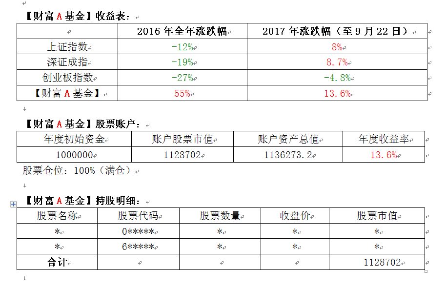 搜狗截图17年09月22日1607_1.png