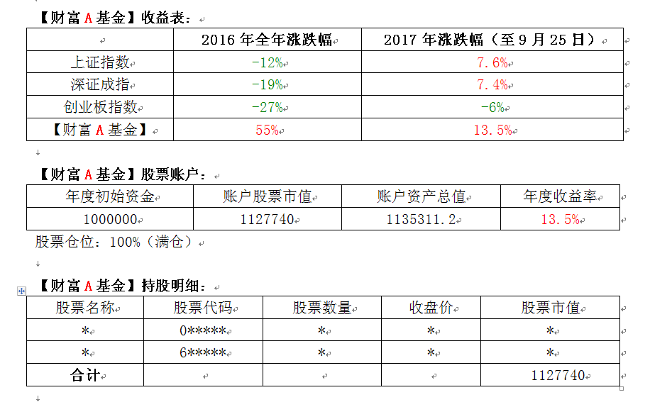 搜狗截图17年09月25日1510_1.png