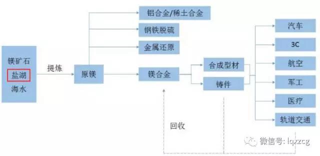 **图片_20170925201512.jpg