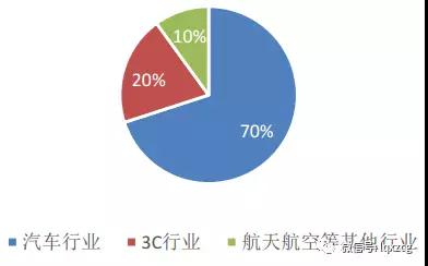 **图片_20170925201536.jpg