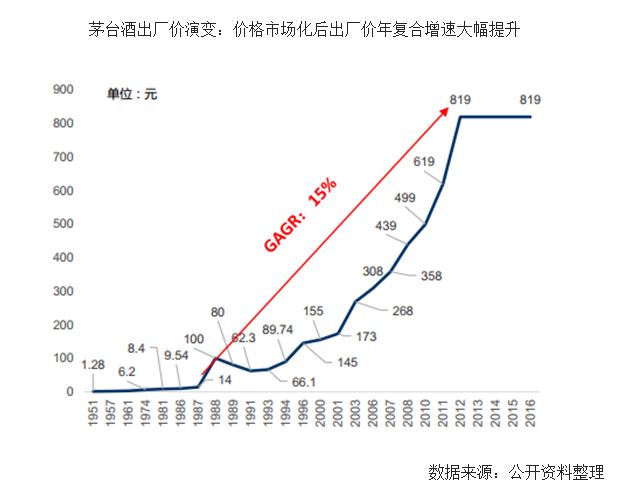 1.茅台酒.jpg