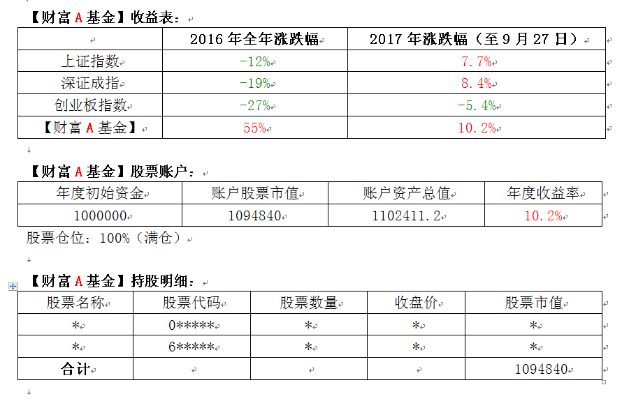 搜狗截图17年09月27日1519_1.png