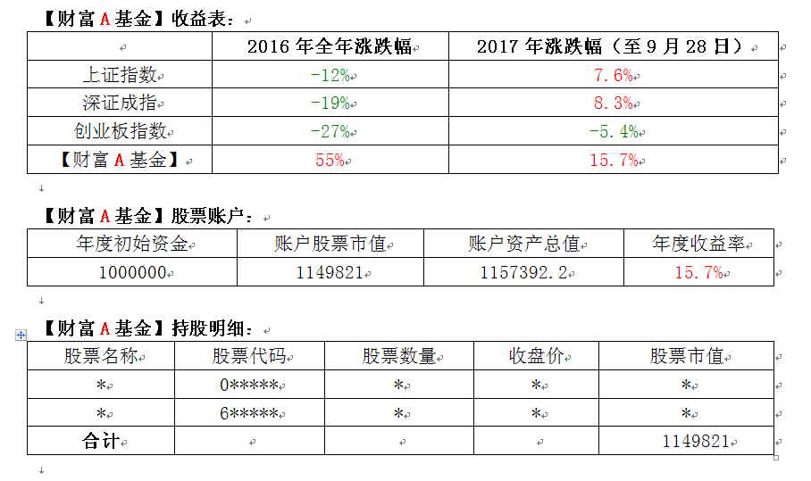 搜狗截图17年09月28日1509_1.png