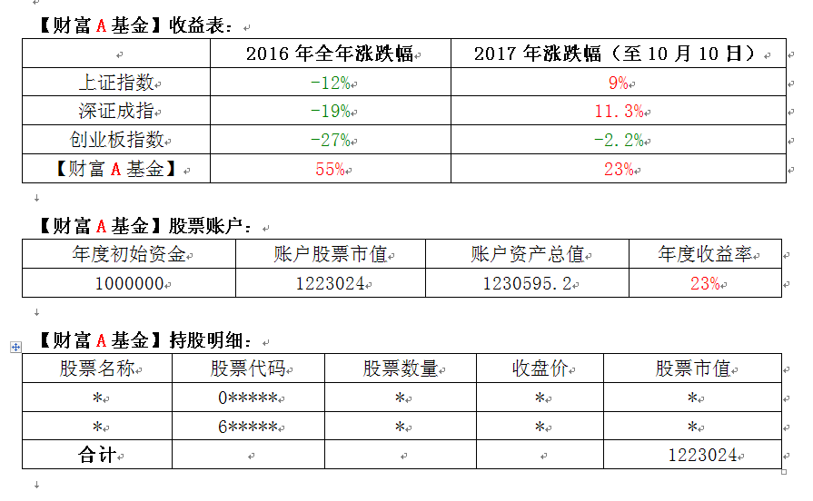 搜狗截图17年10月10日1519_1.png