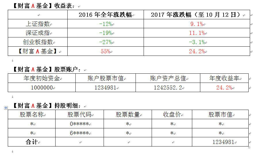 搜狗截图17年10月12日1550_1.png