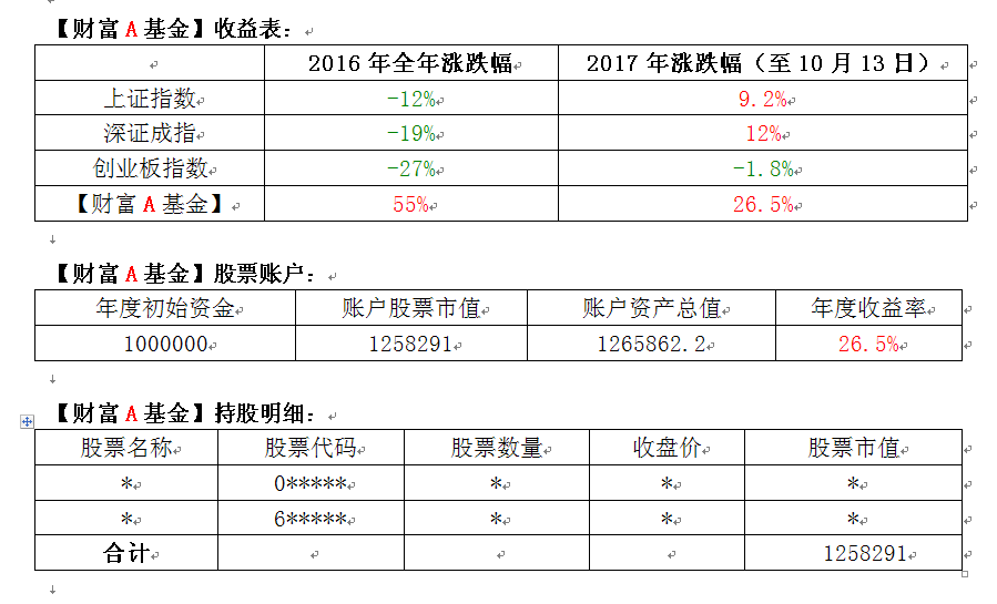 搜狗截图17年10月13日1657_1.png