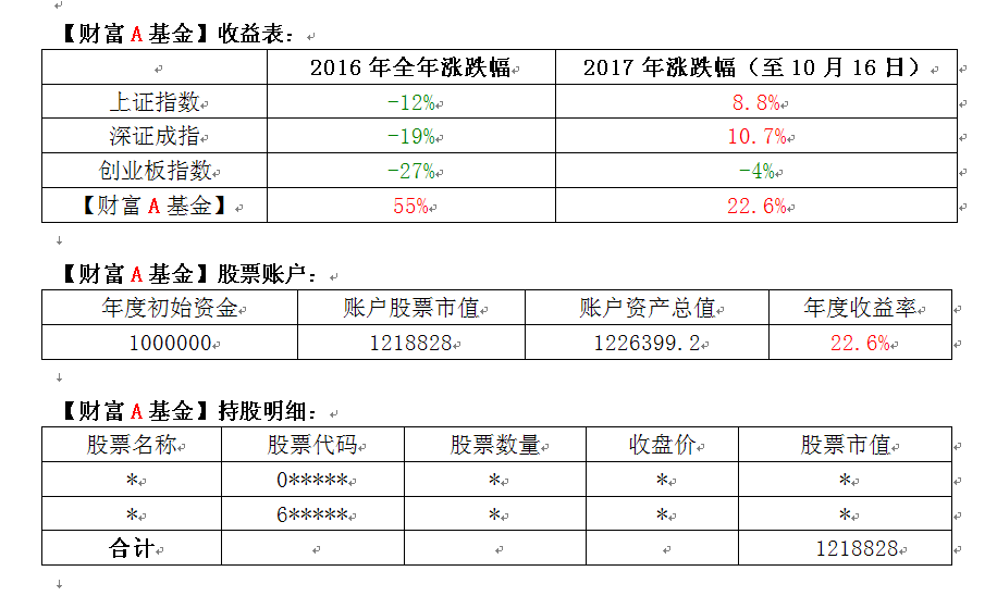 搜狗截图17年10月16日1740_1.png