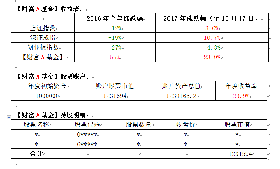 搜狗截图17年10月17日1604_1.png