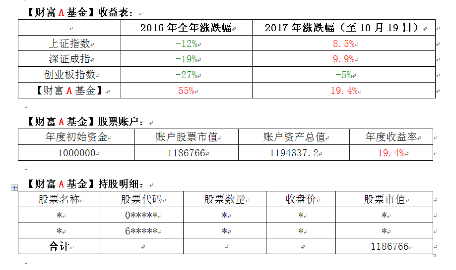 搜狗截图17年10月19日1521_1.png