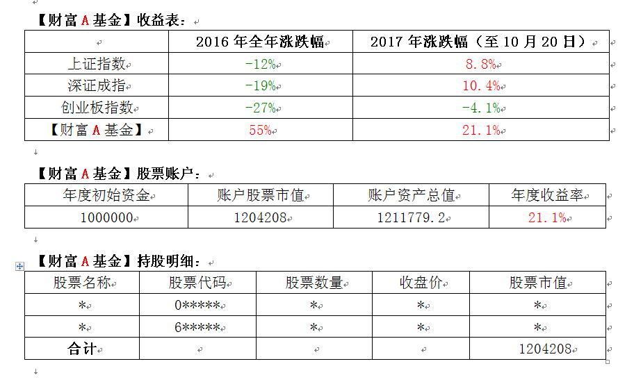 搜狗截图17年10月20日1528_1.png