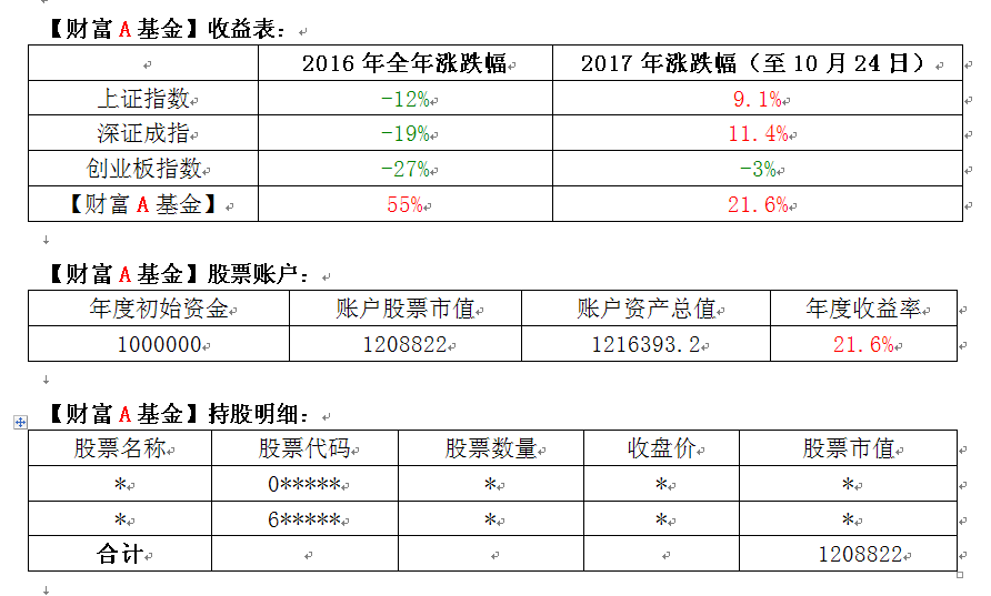 搜狗截图17年10月24日1521_1.png