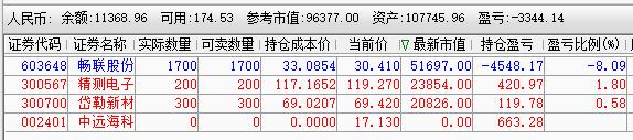 10基金示范账户.jpg