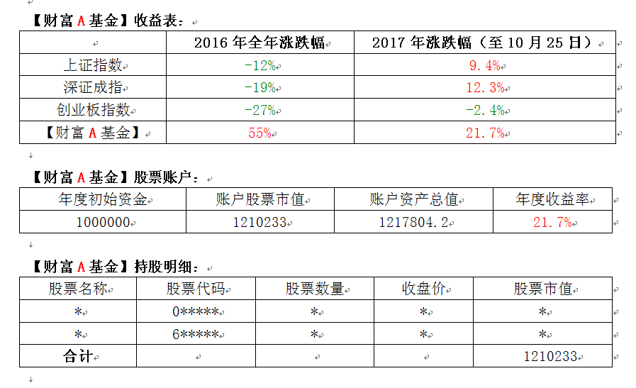 搜狗截图17年10月25日1519_1.png