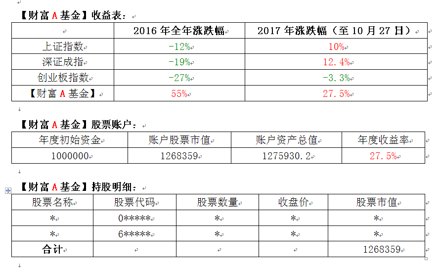 搜狗截图17年10月27日1525_1.png