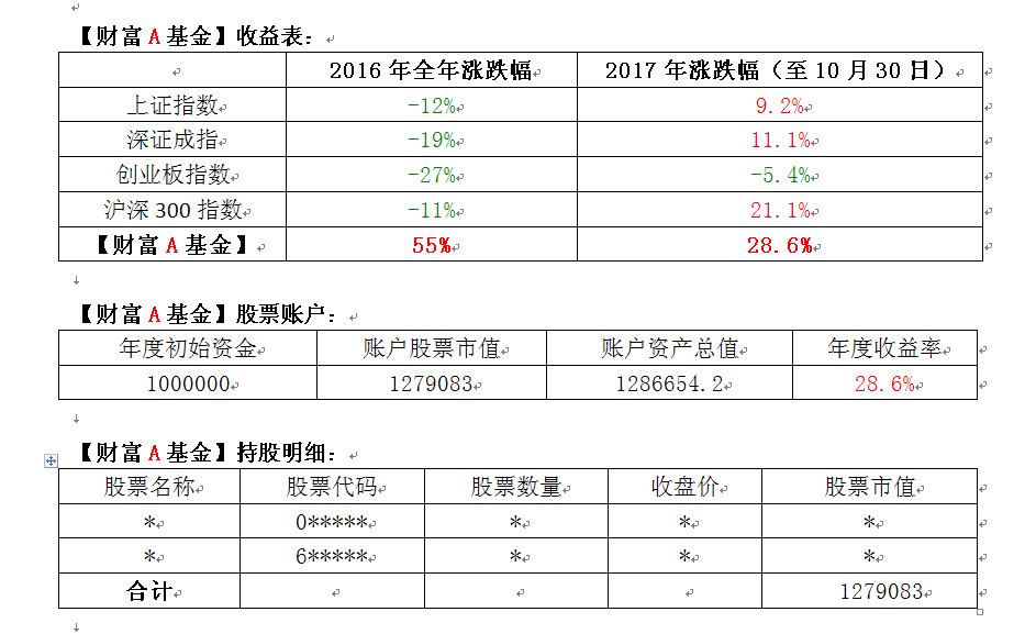 搜狗截图17年10月30日1833_2.png