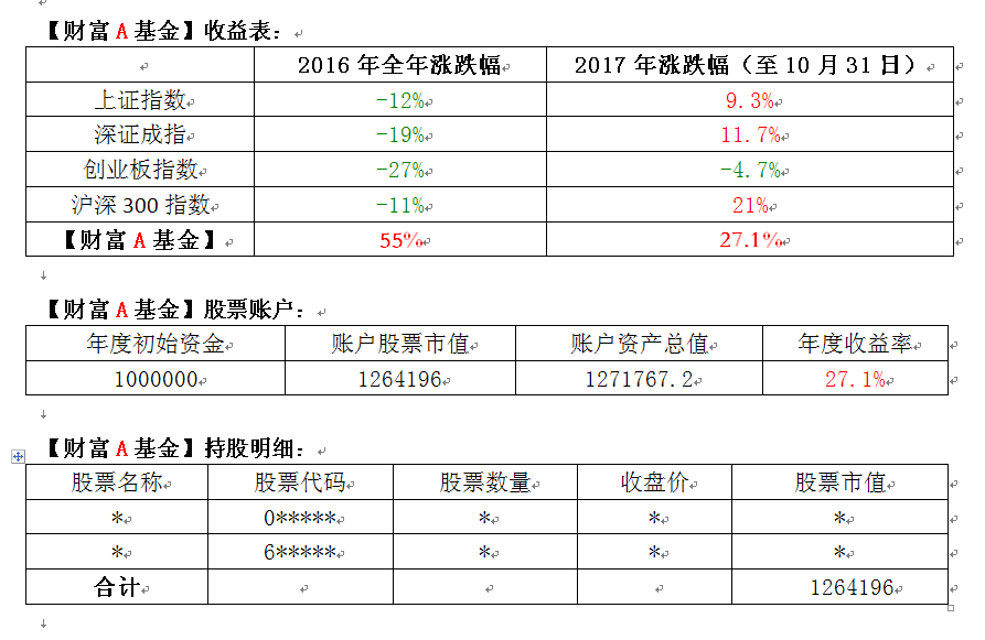 搜狗截图17年10月31日2012_1.png