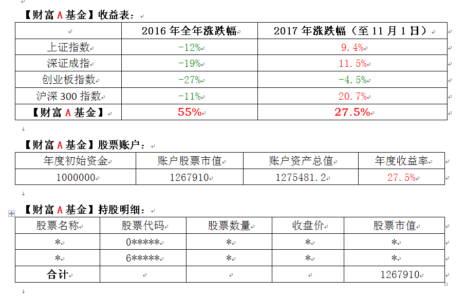 搜狗截图17年11月01日1614_1.png