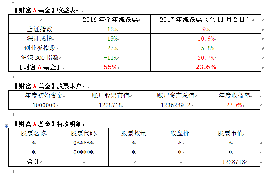 搜狗截图17年11月02日1638_1.png