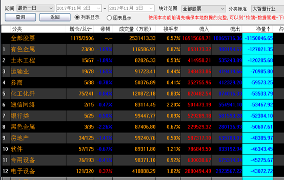 **图片20171103140613.png