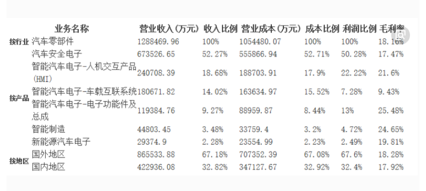 **图片20171113165304.png