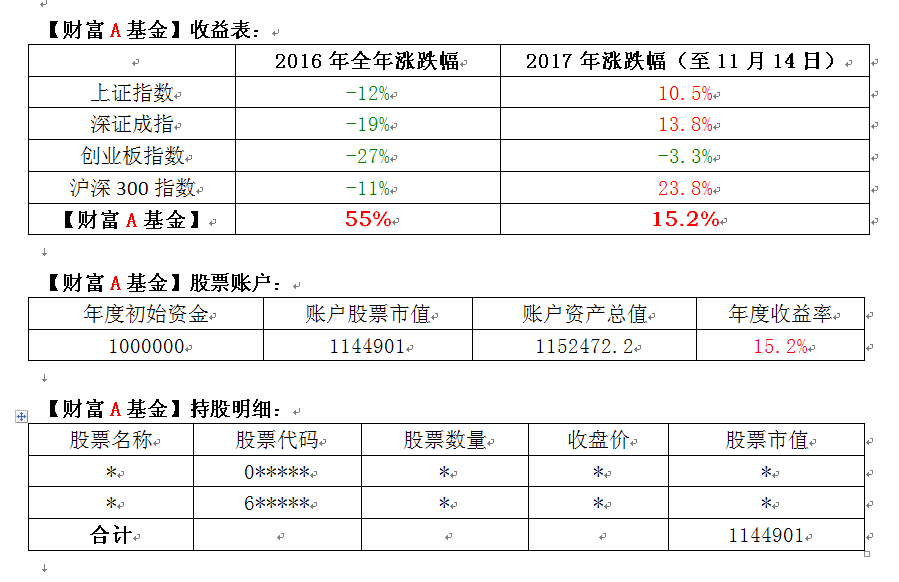 搜狗截图17年11月14日1619_1.png