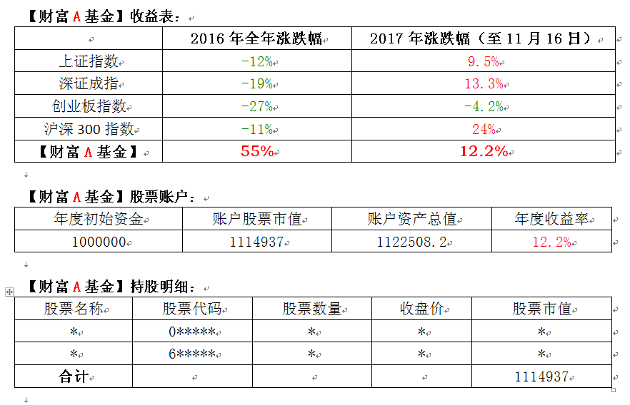 搜狗截图17年11月16日1909_1.png