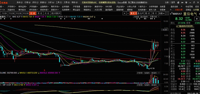 查看更多精彩图片