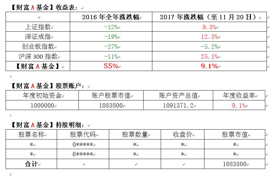 搜狗截图17年11月20日1626_1.png