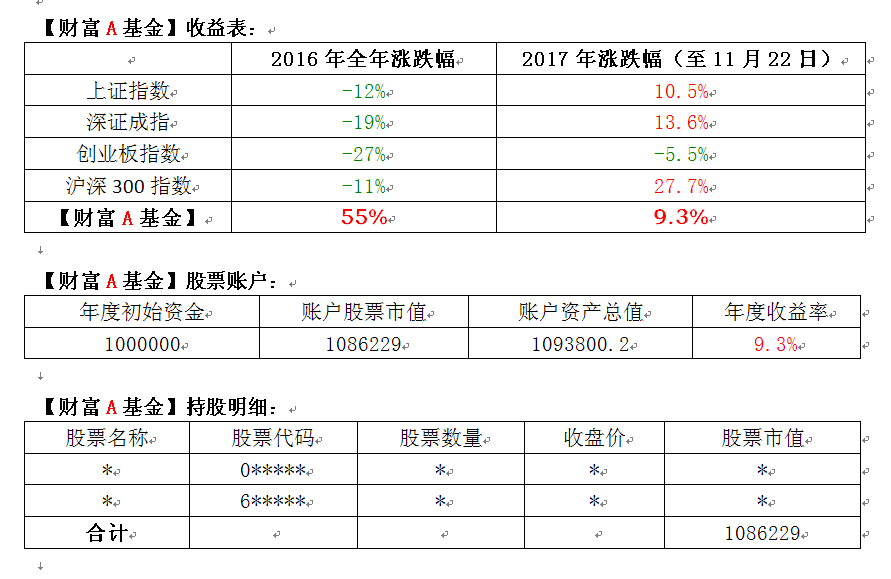 搜狗截图17年11月22日1642_1.png