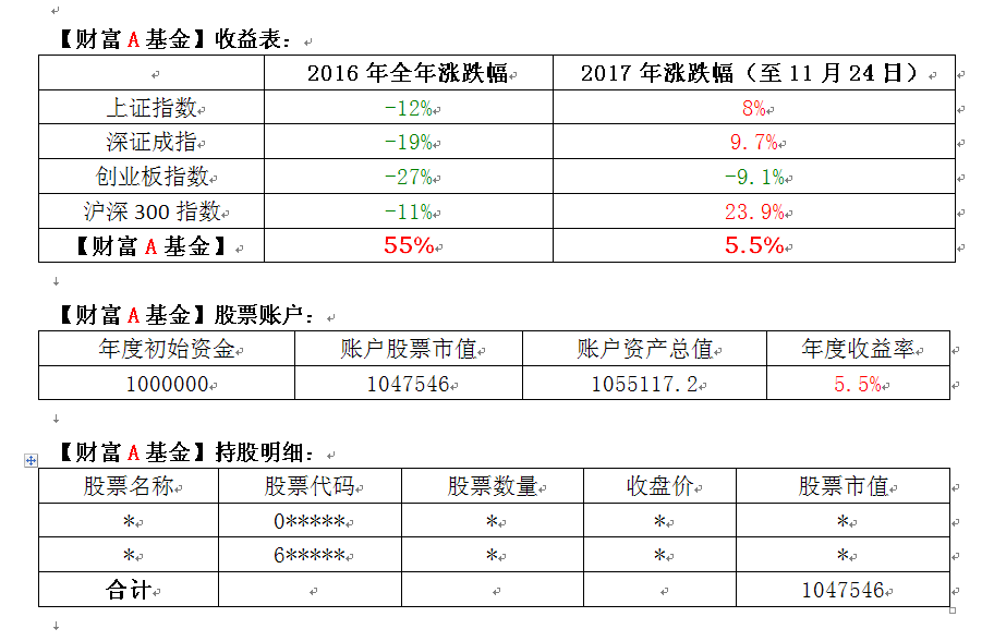 搜狗截图17年11月24日1935_1.png