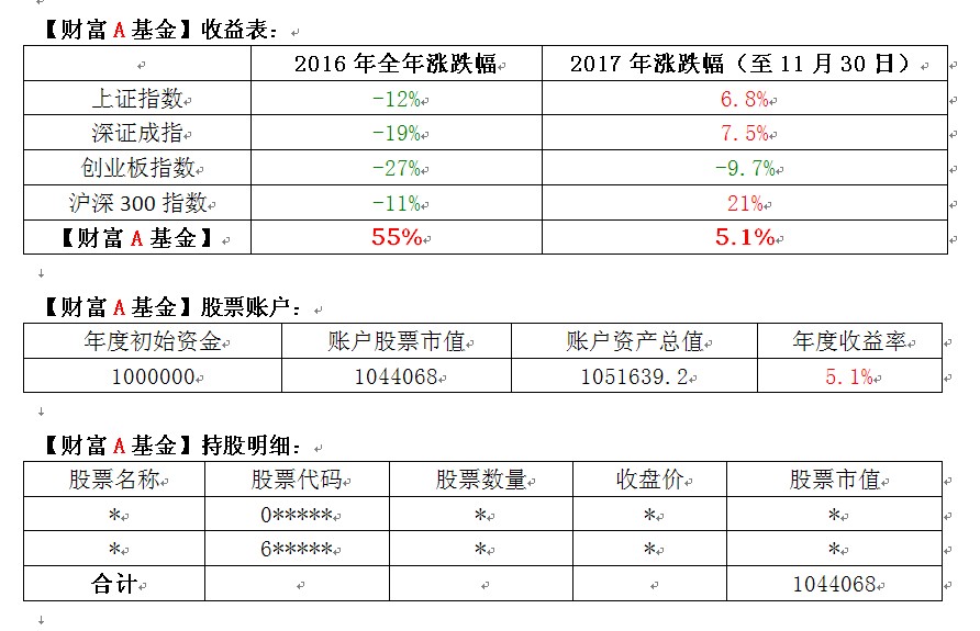 搜狗截图17年11月30日1719_3.png