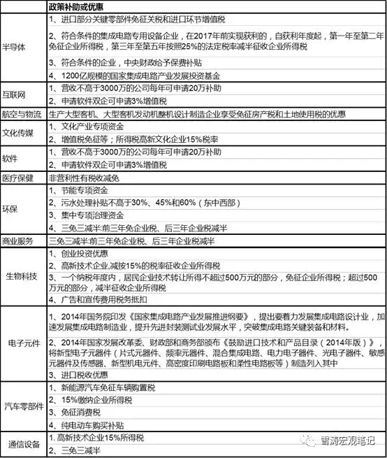 轿车维护要重视哪些事项？这几点很重要！