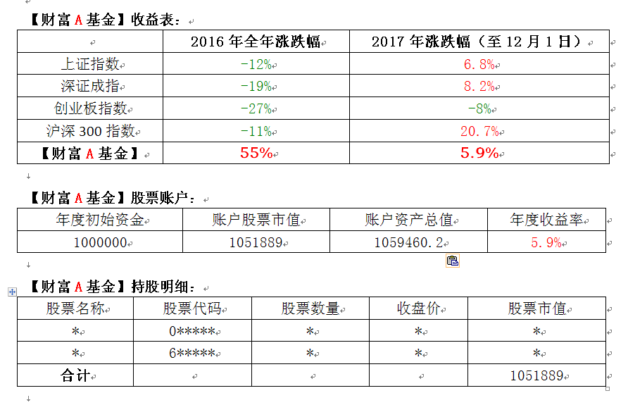 搜狗截图17年12月01日1541_1.png