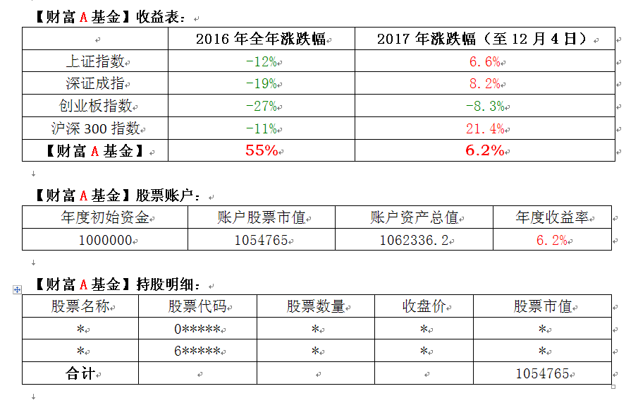 搜狗截图17年12月04日1703_1.png